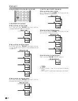 Предварительный просмотр 22 страницы Sharp Aquos LC-30HV4E Operation Manual