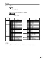 Предварительный просмотр 71 страницы Sharp Aquos LC-30HV4E Operation Manual