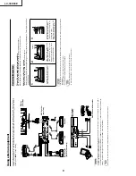 Preview for 8 page of Sharp Aquos LC-30HV4E Service Manual