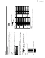 Preview for 9 page of Sharp Aquos LC-30HV4E Service Manual