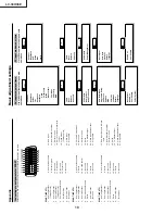 Preview for 10 page of Sharp Aquos LC-30HV4E Service Manual