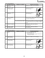 Preview for 23 page of Sharp Aquos LC-30HV4E Service Manual