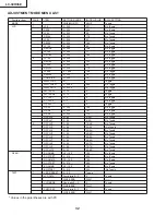 Preview for 32 page of Sharp Aquos LC-30HV4E Service Manual