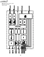 Preview for 36 page of Sharp Aquos LC-30HV4E Service Manual