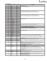 Preview for 39 page of Sharp Aquos LC-30HV4E Service Manual