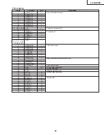 Preview for 41 page of Sharp Aquos LC-30HV4E Service Manual