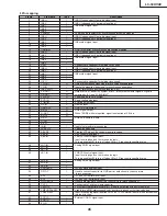 Preview for 45 page of Sharp Aquos LC-30HV4E Service Manual