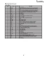 Preview for 47 page of Sharp Aquos LC-30HV4E Service Manual