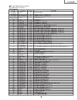 Preview for 49 page of Sharp Aquos LC-30HV4E Service Manual