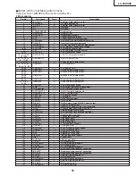 Preview for 51 page of Sharp Aquos LC-30HV4E Service Manual