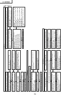 Preview for 54 page of Sharp Aquos LC-30HV4E Service Manual