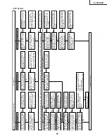 Preview for 57 page of Sharp Aquos LC-30HV4E Service Manual