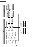 Preview for 60 page of Sharp Aquos LC-30HV4E Service Manual