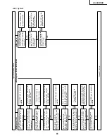 Preview for 61 page of Sharp Aquos LC-30HV4E Service Manual