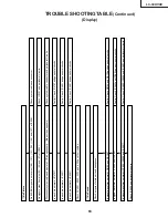 Preview for 63 page of Sharp Aquos LC-30HV4E Service Manual