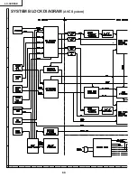 Preview for 68 page of Sharp Aquos LC-30HV4E Service Manual