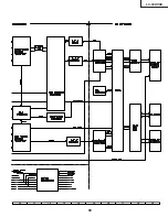 Preview for 69 page of Sharp Aquos LC-30HV4E Service Manual