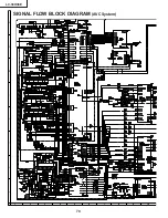 Preview for 70 page of Sharp Aquos LC-30HV4E Service Manual