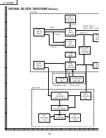 Preview for 76 page of Sharp Aquos LC-30HV4E Service Manual