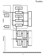 Preview for 77 page of Sharp Aquos LC-30HV4E Service Manual