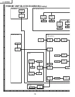 Preview for 78 page of Sharp Aquos LC-30HV4E Service Manual