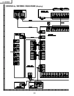 Preview for 84 page of Sharp Aquos LC-30HV4E Service Manual