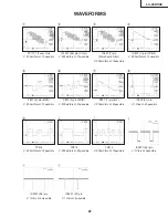 Preview for 87 page of Sharp Aquos LC-30HV4E Service Manual