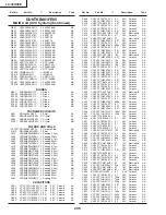 Preview for 206 page of Sharp Aquos LC-30HV4E Service Manual