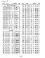 Preview for 208 page of Sharp Aquos LC-30HV4E Service Manual