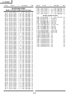 Preview for 210 page of Sharp Aquos LC-30HV4E Service Manual