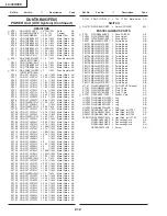 Preview for 212 page of Sharp Aquos LC-30HV4E Service Manual