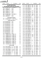 Preview for 214 page of Sharp Aquos LC-30HV4E Service Manual