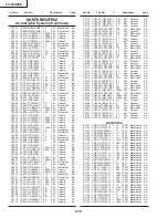 Preview for 216 page of Sharp Aquos LC-30HV4E Service Manual