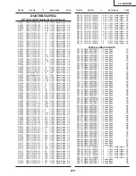 Preview for 219 page of Sharp Aquos LC-30HV4E Service Manual