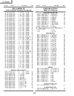 Preview for 226 page of Sharp Aquos LC-30HV4E Service Manual