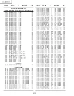 Preview for 230 page of Sharp Aquos LC-30HV4E Service Manual