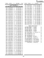 Preview for 233 page of Sharp Aquos LC-30HV4E Service Manual