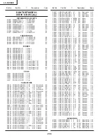 Preview for 234 page of Sharp Aquos LC-30HV4E Service Manual