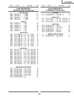 Preview for 237 page of Sharp Aquos LC-30HV4E Service Manual