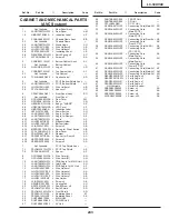 Preview for 243 page of Sharp Aquos LC-30HV4E Service Manual