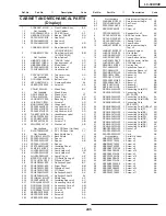 Preview for 245 page of Sharp Aquos LC-30HV4E Service Manual