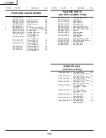 Preview for 246 page of Sharp Aquos LC-30HV4E Service Manual