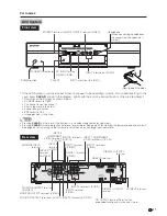 Предварительный просмотр 12 страницы Sharp Aquos LC-30HV4H Operation Manual