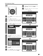 Предварительный просмотр 28 страницы Sharp Aquos LC-30HV4H Operation Manual