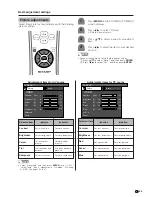 Preview for 30 page of Sharp Aquos LC-30HV4H Operation Manual