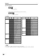 Preview for 63 page of Sharp Aquos LC-30HV4H Operation Manual