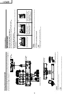 Предварительный просмотр 8 страницы Sharp Aquos LC-30HV4H Service Manual