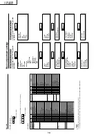 Предварительный просмотр 10 страницы Sharp Aquos LC-30HV4H Service Manual