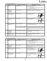 Preview for 23 page of Sharp Aquos LC-30HV4H Service Manual