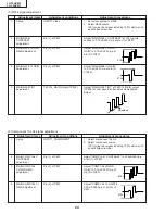 Предварительный просмотр 24 страницы Sharp Aquos LC-30HV4H Service Manual